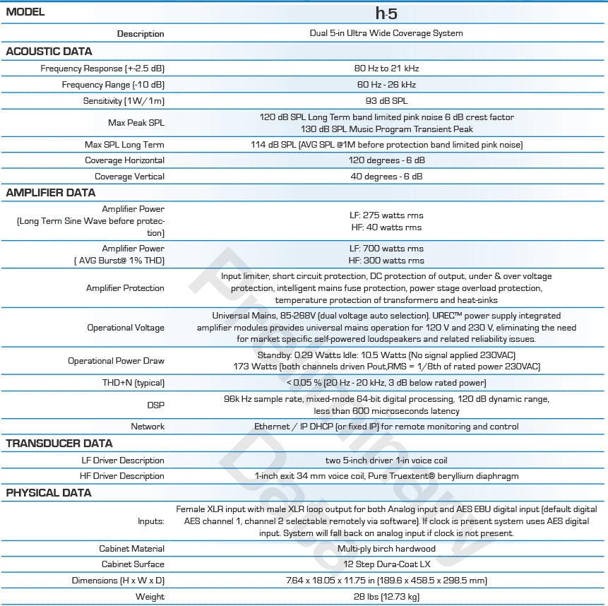 vue-h-5-datasheet-03-specs